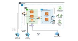 Diagrama referencial de solución Lintac