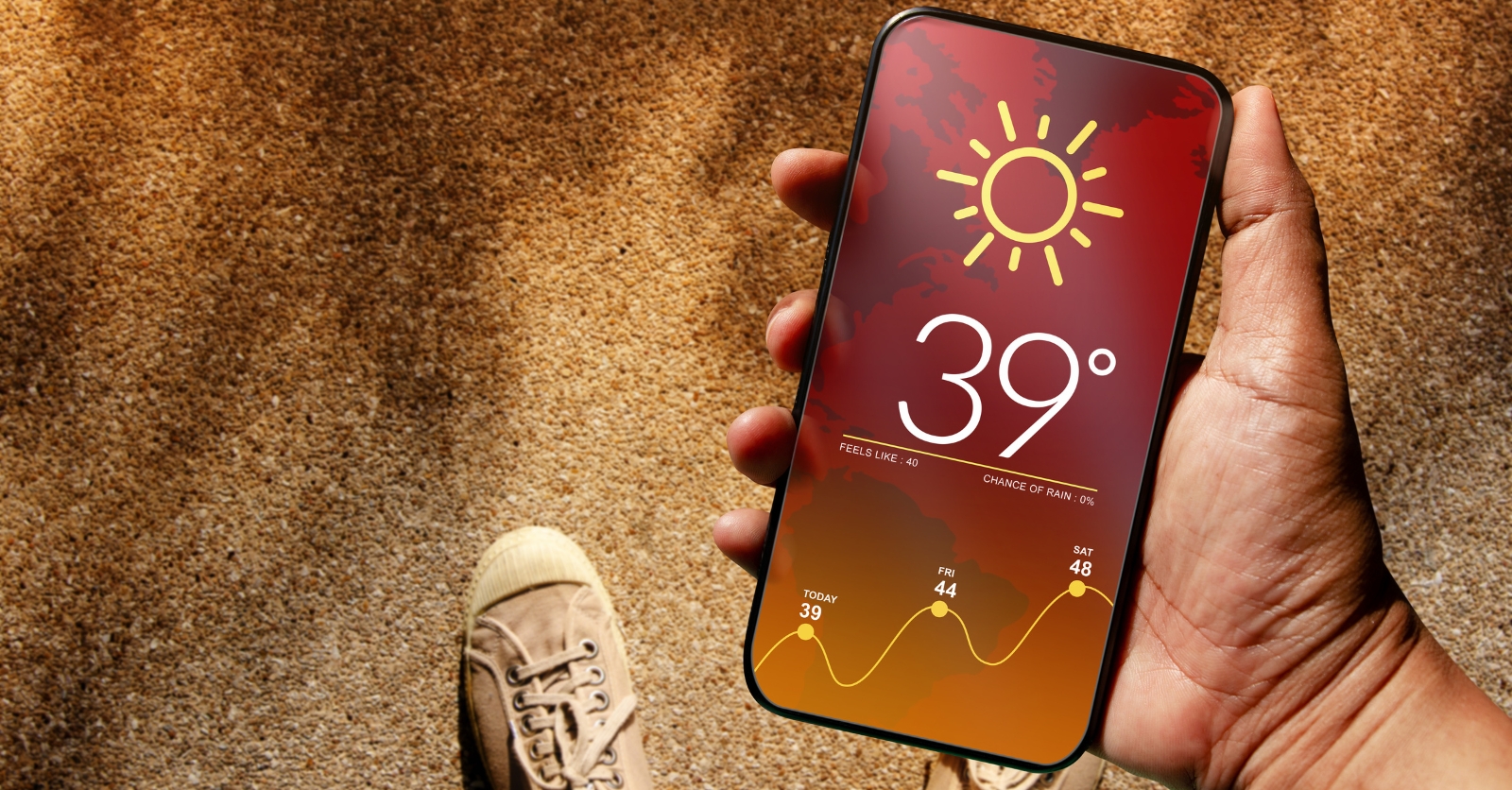 Proyecto | ClimaWeather App: pronóstico global rápido y simple con AWS | Sebastián De Santi