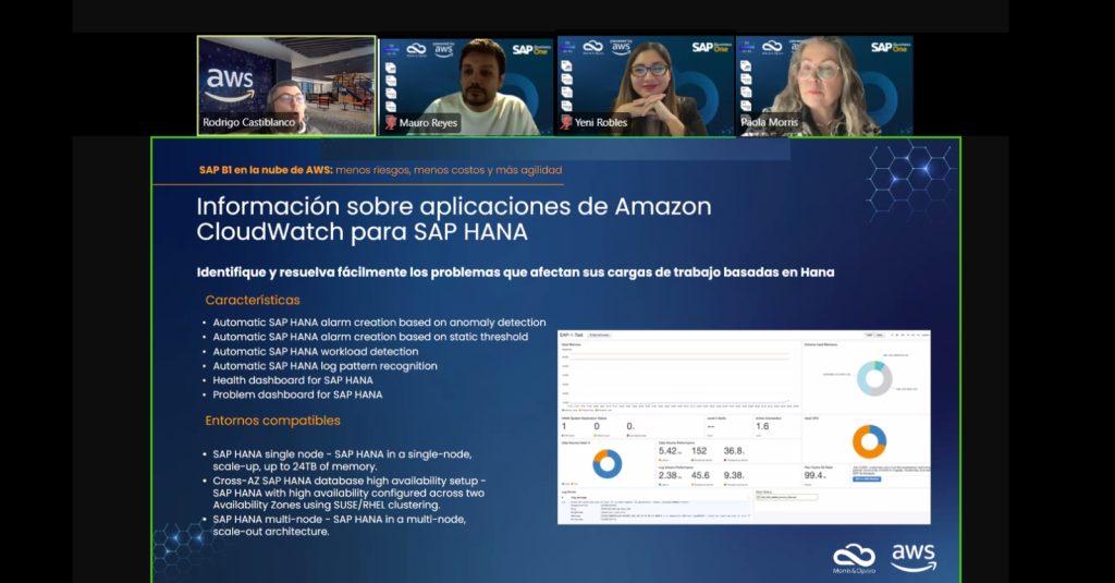 Transforma tu SAP Business One en una máquina de crecimiento con AWS